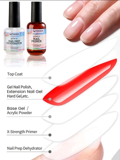 Magnetic GelPolish Starters Kit - By GelPolish